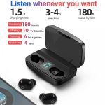 Écouteurs sans fil TWS.A10S Bluetooth 5.0 avec boîtier de charge LED